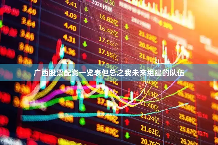 广西股票配资一览表但总之我未来组建的队伍