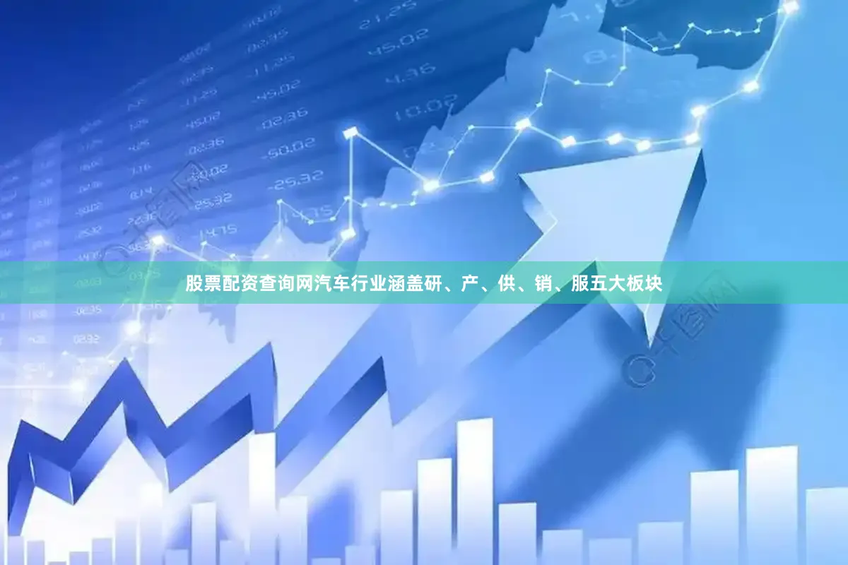 股票配资查询网汽车行业涵盖研、产、供、销、服五大板块
